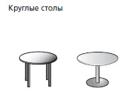 Столы для переговров Brig, офме
