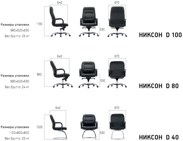 кресло никсон, офме